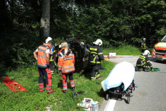 Vorbereitung Rettung